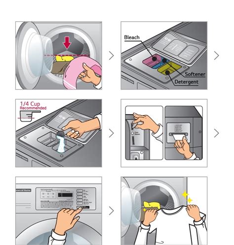 how to open lg washing machine|Step